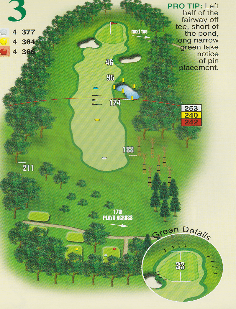 Hole By Hole - Arcot Hall Golf Club