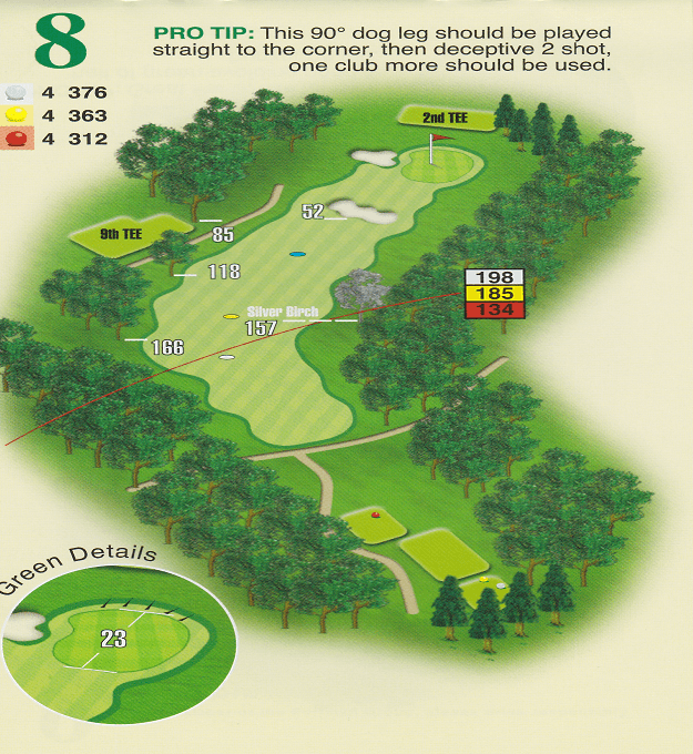 Hole by Hole - Arcot Hall Golf Club